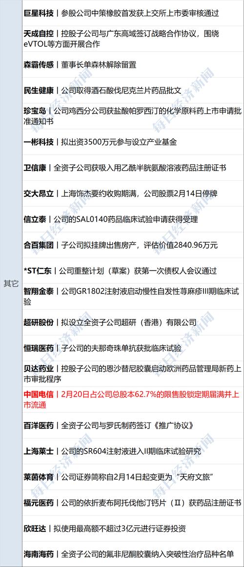 特朗普关税阴云笼罩 Alphabet高管承认广告业务面临“轻微阻力”