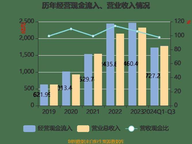 立讯精密：一季度净利润30.44亿元，同比增长23.17%