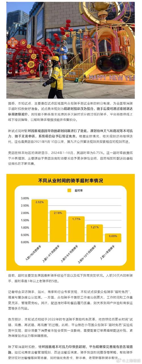 全国首份网约配送算法和劳动规则协议在沪签 推动算法公开 逐步取消“超时扣罚”