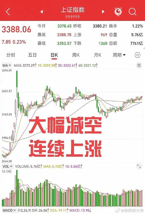 亚市早盘美国股指期货走低 本周将迎来科技巨头密集发布业绩的一周