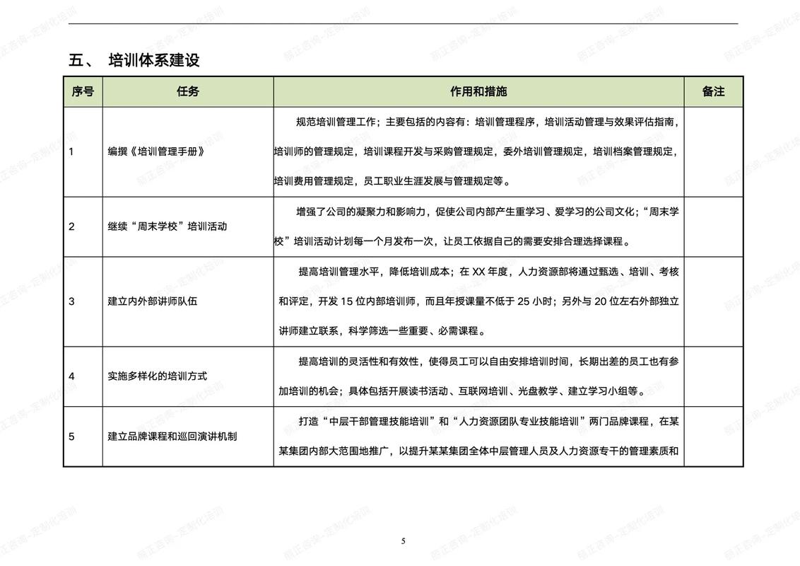 人社部:将会同更多部门分行业、分领域制定专项培训计划