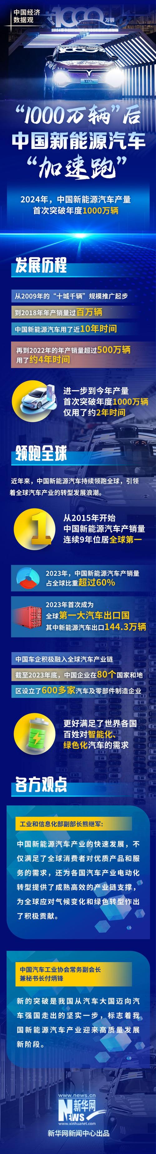 新奥期期准:揭秘我国新能源发展的新篇章