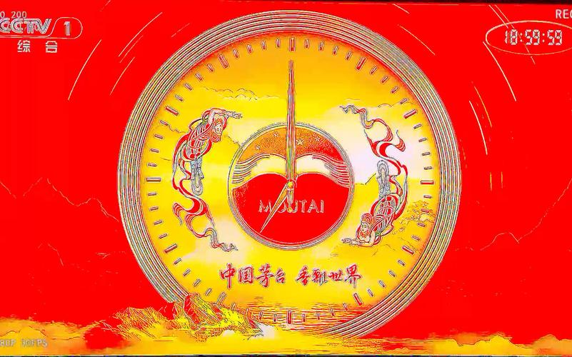 贵州茅台一季报出炉:国际化持续发力,文化赋能全球市场拓展