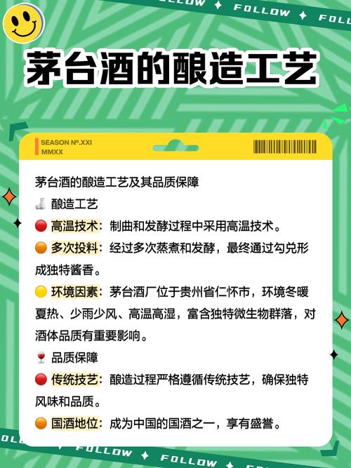 贵州茅台一季报出炉:国际化持续发力,文化赋能全球市场拓展