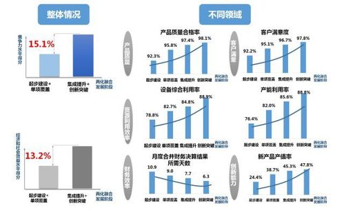 博时基金王祥：短期黄金市场呈现明显过热局面