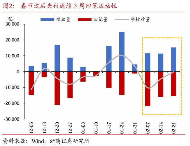 欧洲债市：德国国债上涨 市场焦点转向关键经济体通胀数据