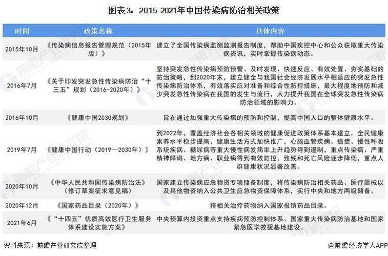 全文丨中华人民共和国传染病防治法