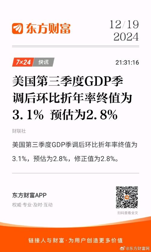 美国一季度GDP环比按年率计算萎缩0.3%