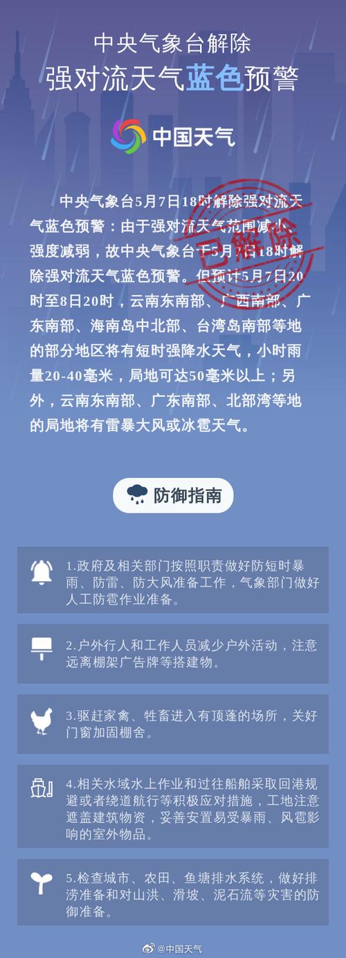 中央气象台解除强对流天气蓝色预警